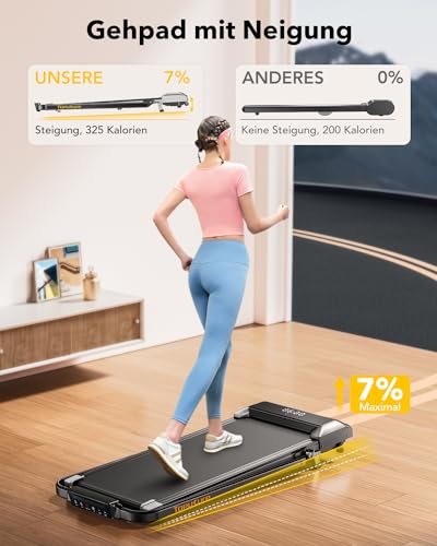 Walking Pad Laufband mit Neigung, 2 in 1 Laufband für Zuhause, 1-12km/h Klappbar Laufband mit Steigung, Under Desk Schreibtisch Treadmill für Zuhause & Büro, Fernbedienung und App, Leiser Motor - 3